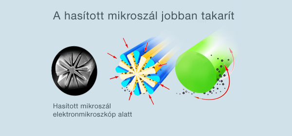 Robzone MOPPY 2
