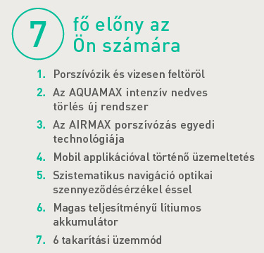 Robzone DX profi