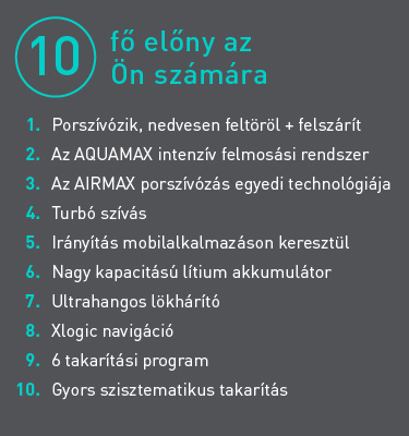 Robzone DXC profi