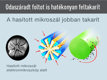 Robzone MOPPY 2