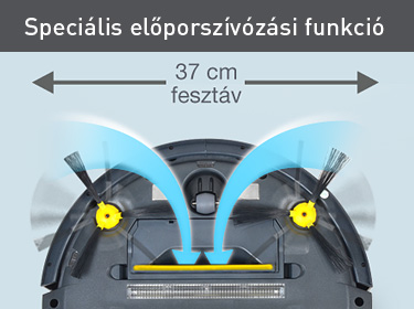 Robzone MOPPY 2